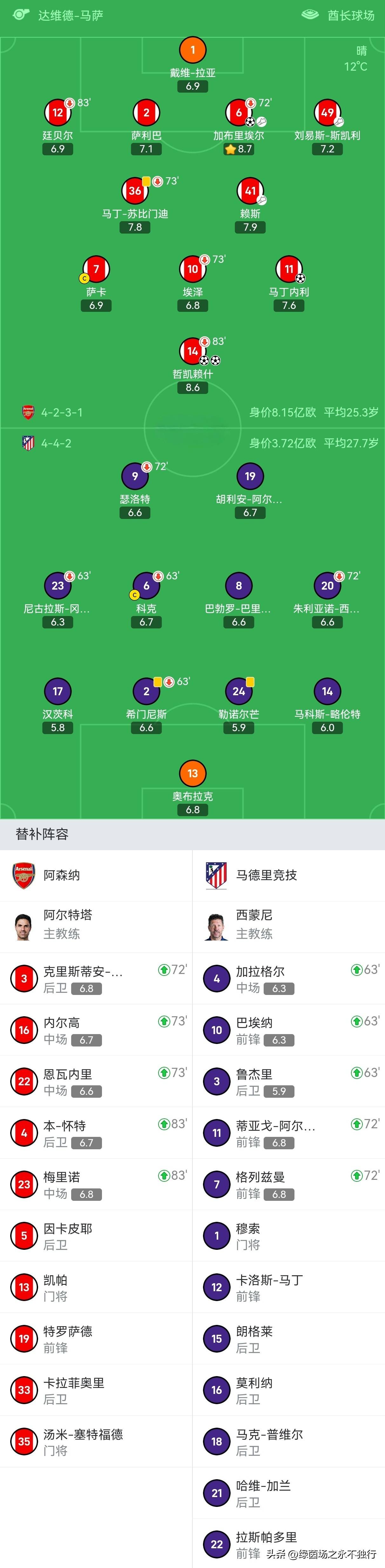 娱乐平台-关于清晨法甲焦点战，上海久事临场应变，媒体盛赞，阵容厚度经受考验的信息-娱乐平台